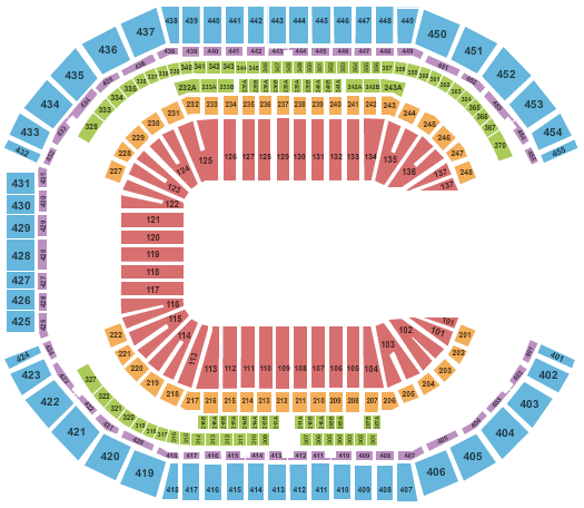 State Farm Stadium Seating Chart