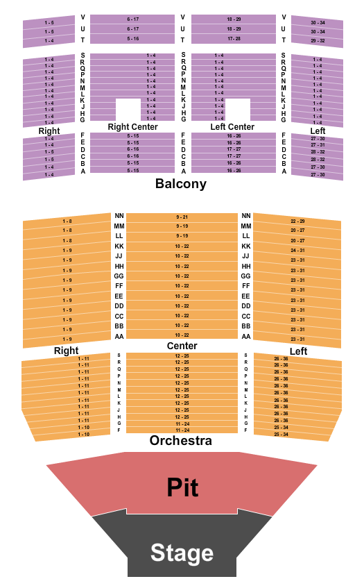 Uptown Theater - KC Endstage GA Pit - Row F Seating Chart