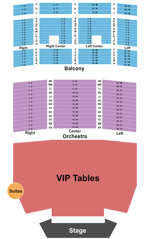 Uptown Theater - KC Endstage VIP Tables Seating Chart