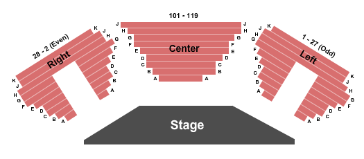 Valborg Theatre Endstage Seating Chart