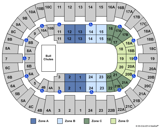 Pechanga Arena - San Diego PBR Zone Seating Chart