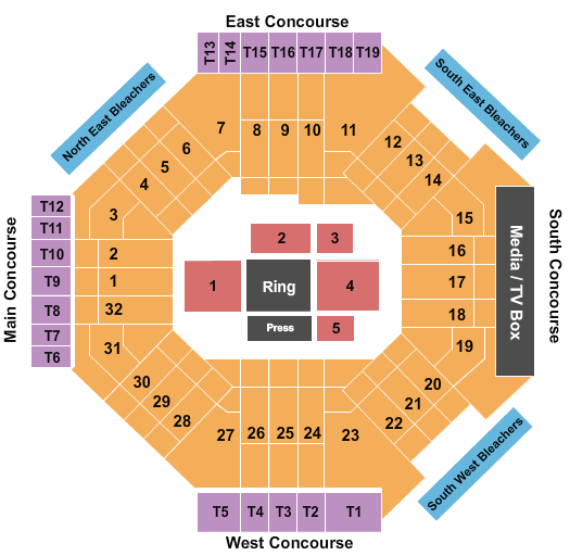 Dignity Health Sports Park - Tennis Boxing Seating Chart