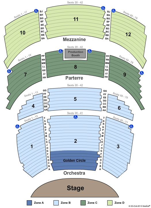Venetian Theatre At the Venetian Hotel Las Vegas Endstage Zone Seating Chart
