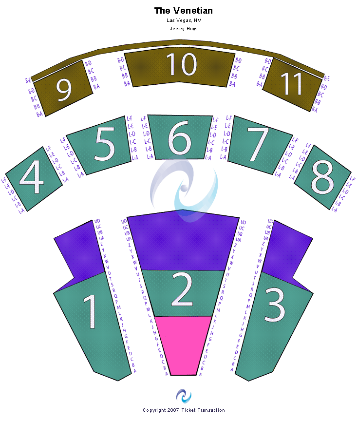 Palazzo Theatre At the Venetian Las Vegas End Stage Seating Chart