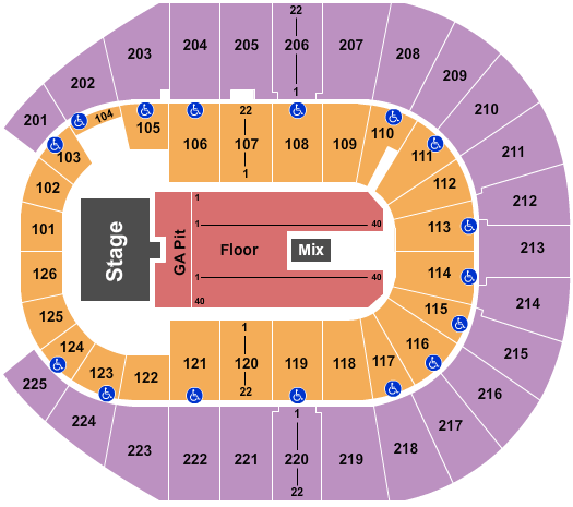 Simmons Bank Arena Alan Jackson Seating Chart