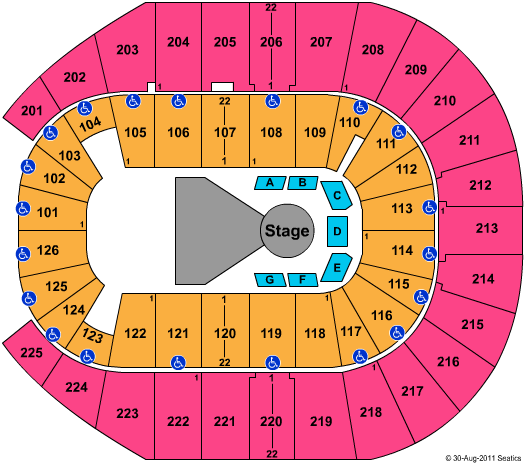 Simmons Bank Arena Cirque Du Soleil Seating Chart