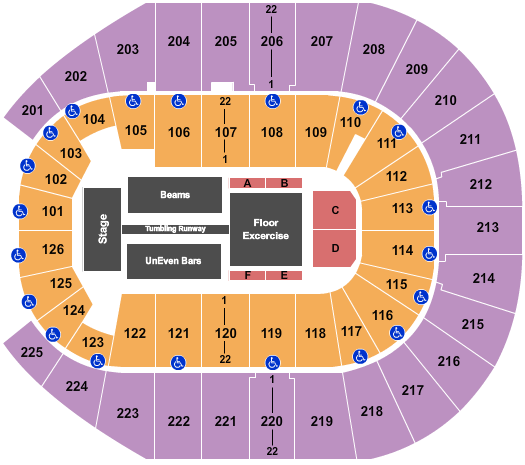 Simmons Bank Arena Gold Over America Seating Chart