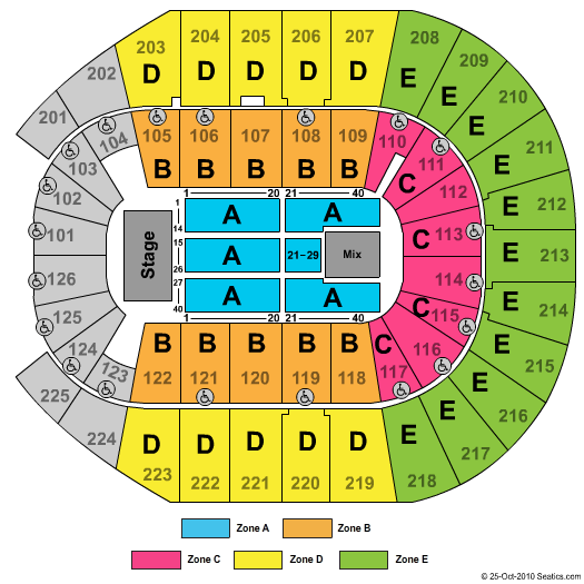 Simmons Bank Arena Michael Buble Zone Seating Chart