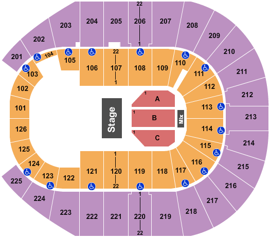 Simmons Bank Arena Sesame Street Seating Chart