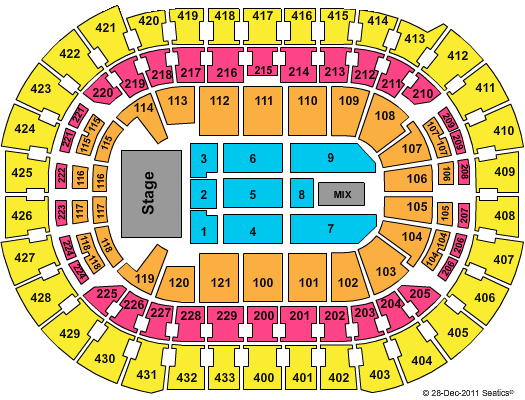 Capital One Arena Neil Diamond Seating Chart