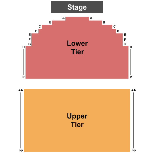 Vern Riffe Center Endstage-2 Seating Chart