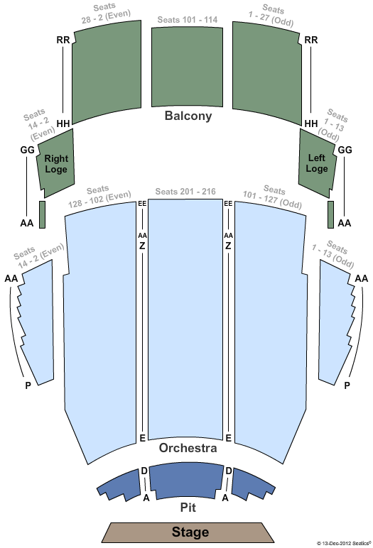 Crouse Performance Center At Veteran's Memorial Civic Center End Stage Seating Chart