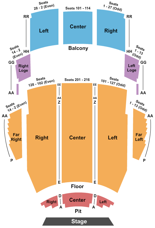 Crouse Performance Center At Veteran's Memorial Civic Center Seating Chart