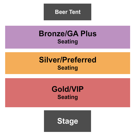 Veterans Memorial Park - Bay City Endstage Seating Chart