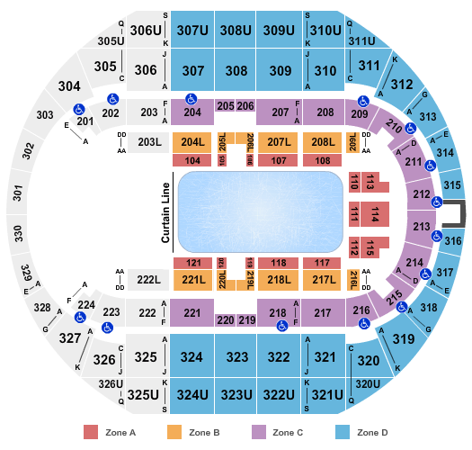 Von Braun Center Arena Seating Chart - Huntsville