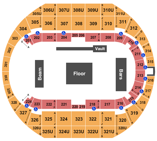 Propst Arena At the Von Braun Center Gymnastics Seating Chart