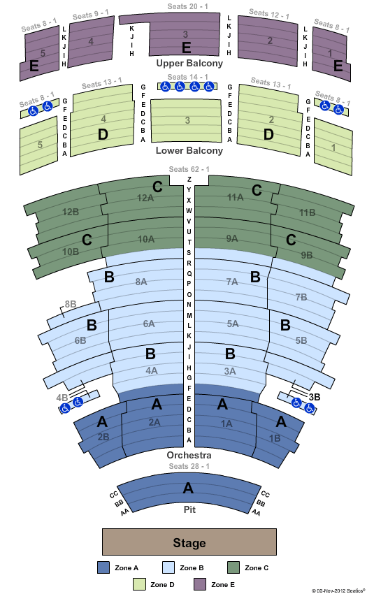 Mark C. Smith Concert Hall at the Von Braun Center End Stage Zone Seating Chart