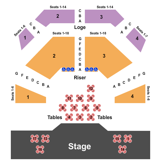 Von Braun Center Playhouse Tables-2 Seating Chart