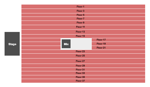 Von Braun Center South Hall Aaron Lewis Seating Chart