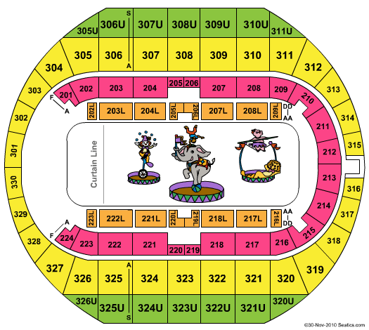 Propst Arena At the Von Braun Center Circus Seating Chart