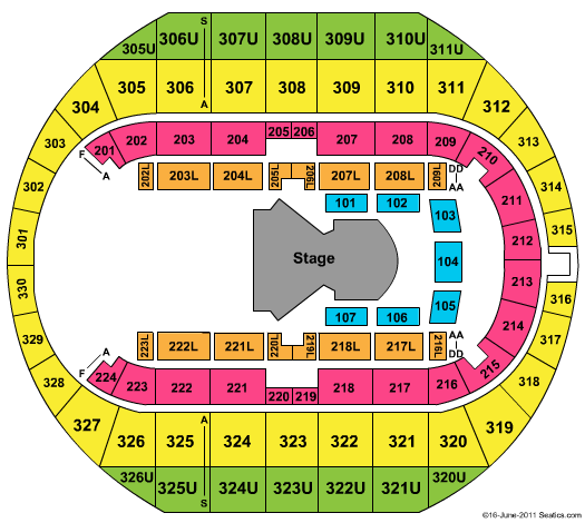 Propst Arena At the Von Braun Center Dralon Seating Chart