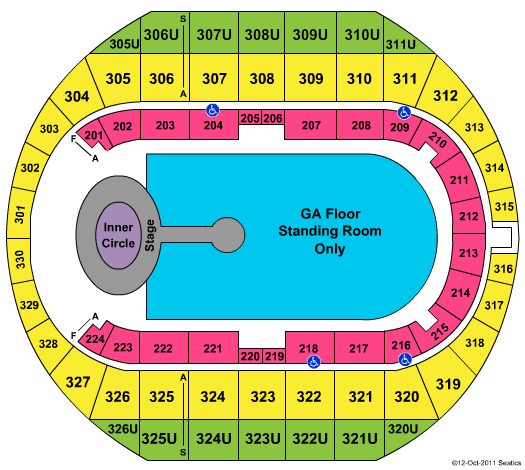 Propst Arena At the Von Braun Center Lady Antibellum Seating Chart