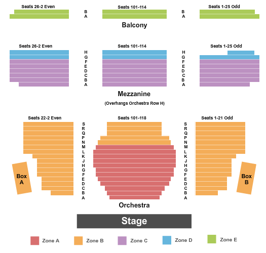 William Kerr Theatre Seating Chart