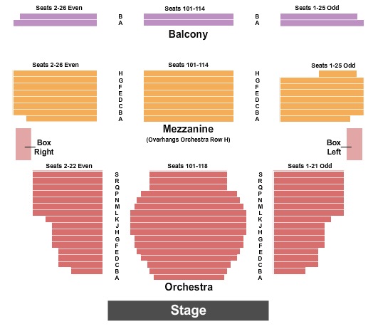 Walter Kerr Theatre Endstage 2 Seating Chart