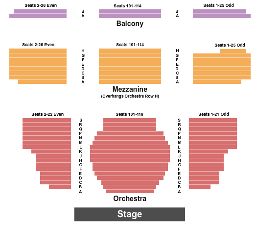 Walter Kerr Theatre Seating Map
