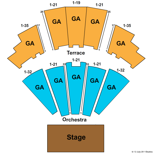 Twenty One Pilots Wamu Theater At CenturyLink Field Event Center ...