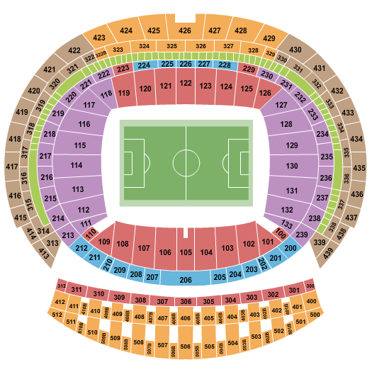 Civitas Metropolitano Soccer - Category 2 Seating Chart