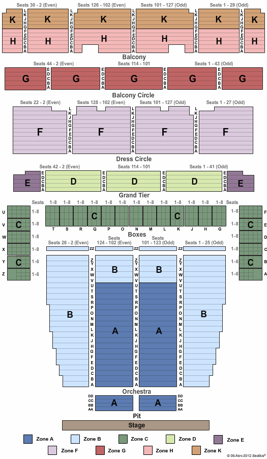 War Memorial Opera House End Stage Pit- Zone Seating Chart