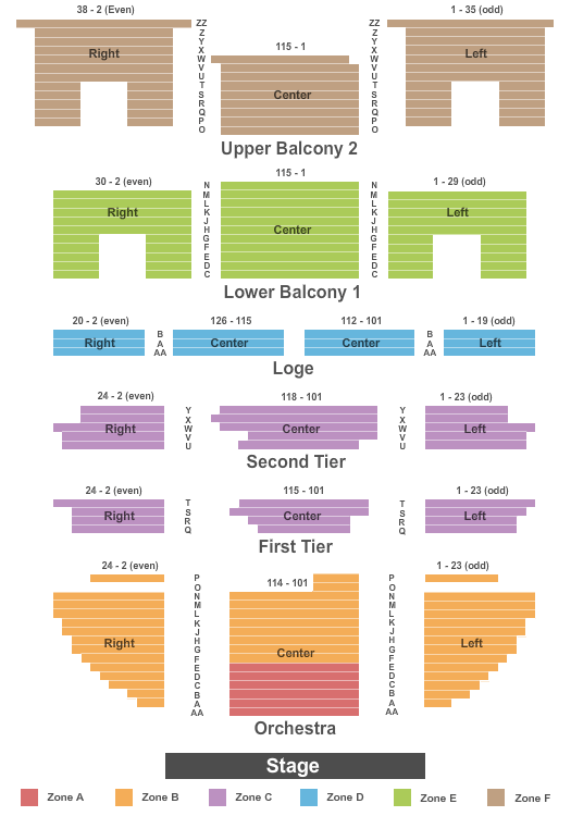 Wellmont Theatre End Stage Zone Seating Chart