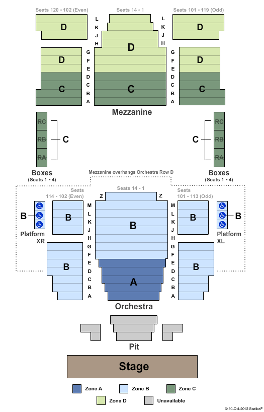 Wells Theatre End Stage Zone Seating Chart