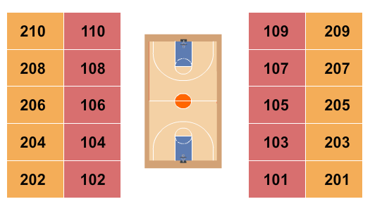 West Plains Civic Center Harlem Globetrotters Seating Chart