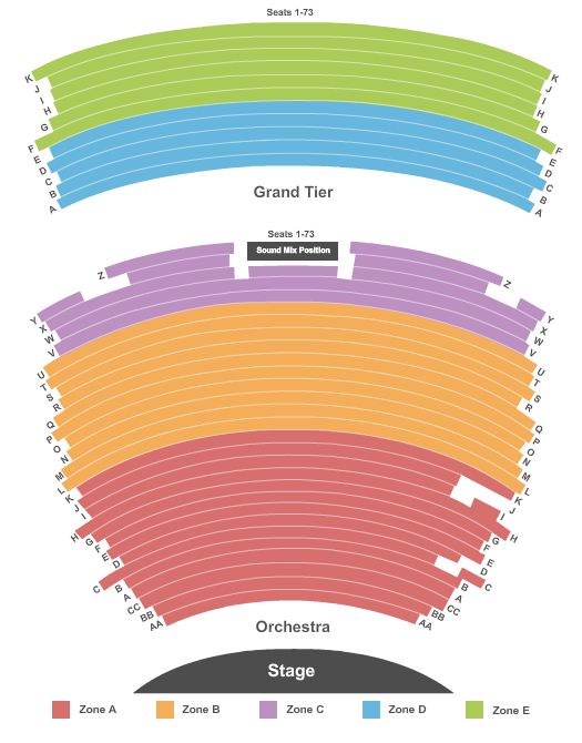 Wharton Center - Cobb Great Hall End Stage Zone Seating Chart