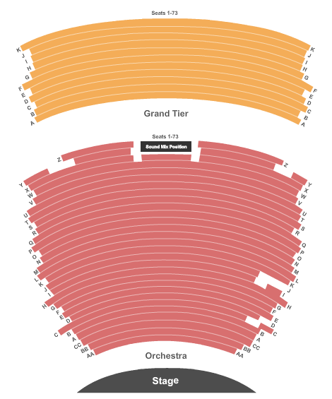 Wharton Center - Cobb Great Hall Endstage Seating Chart