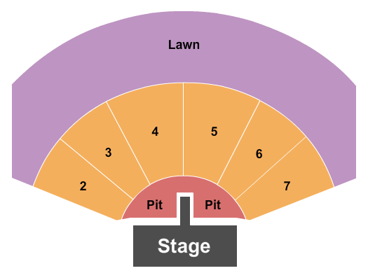 White Oak Amphitheatre At Greensboro Coliseum Complex Endstage GA Pit 2 Seating Chart