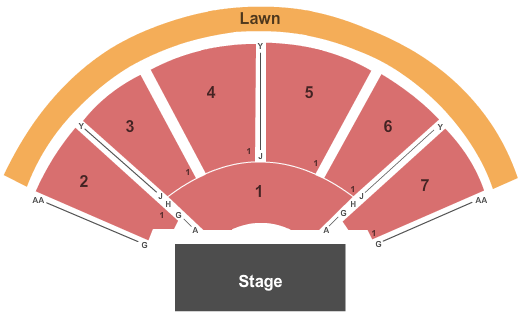 White Oak Amphitheatre At Greensboro Coliseum Complex End Stage Seating Chart