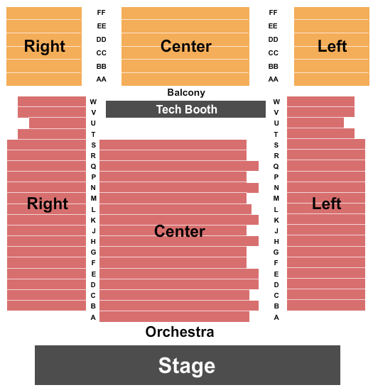 Wichita Theatre Seating Chart