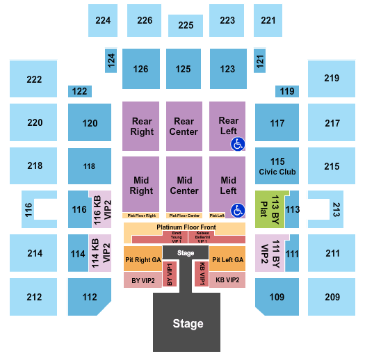 Wicomico Civic Center Kelsea Ballerini Seating Chart