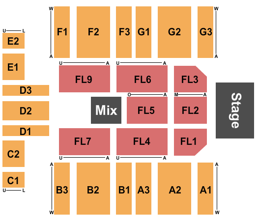 Wildwoods Convention Center End Stage Seating Chart