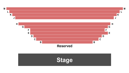 Wildwood Park for the Arts End Stage Seating Chart