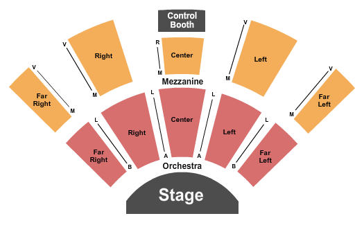 Wilkins Theatre End Stage Seating Chart