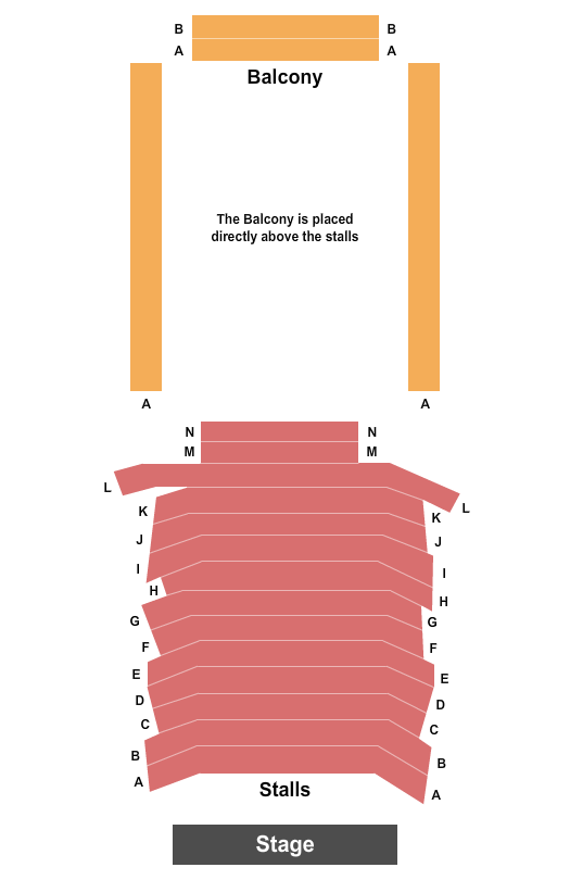 Wilton's Music Hall End Stage Seating Chart