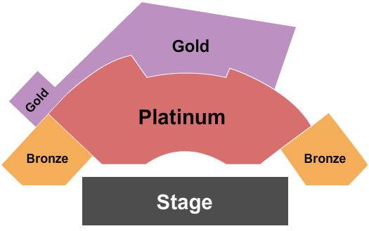 Windows at Bally's Las Vegas Potted Potter Seating Chart