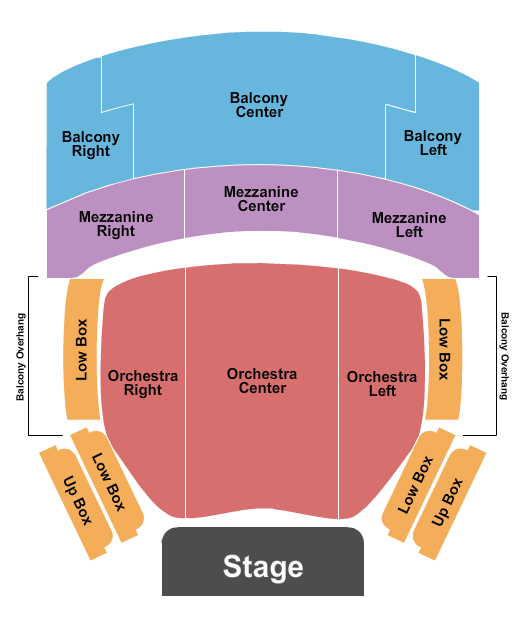 Winter Garden Theatre - Toronto Seating Chart