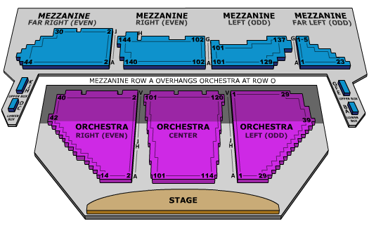 Winter Garden Theatre - New York End Stage Seating Chart