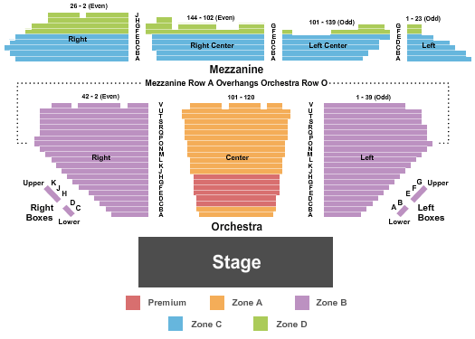 Winter Garden Theatre - New York Seating Map