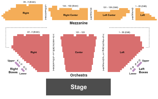 Winter Garden Theatre - New York Endstage Seating Chart